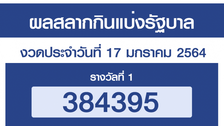 บุรีรัมย์ – “สาวมิตซูบิชิ” ดวงเฮงถูกรางวัลที่ 1 รับทรัพย์ 6 ล้าน